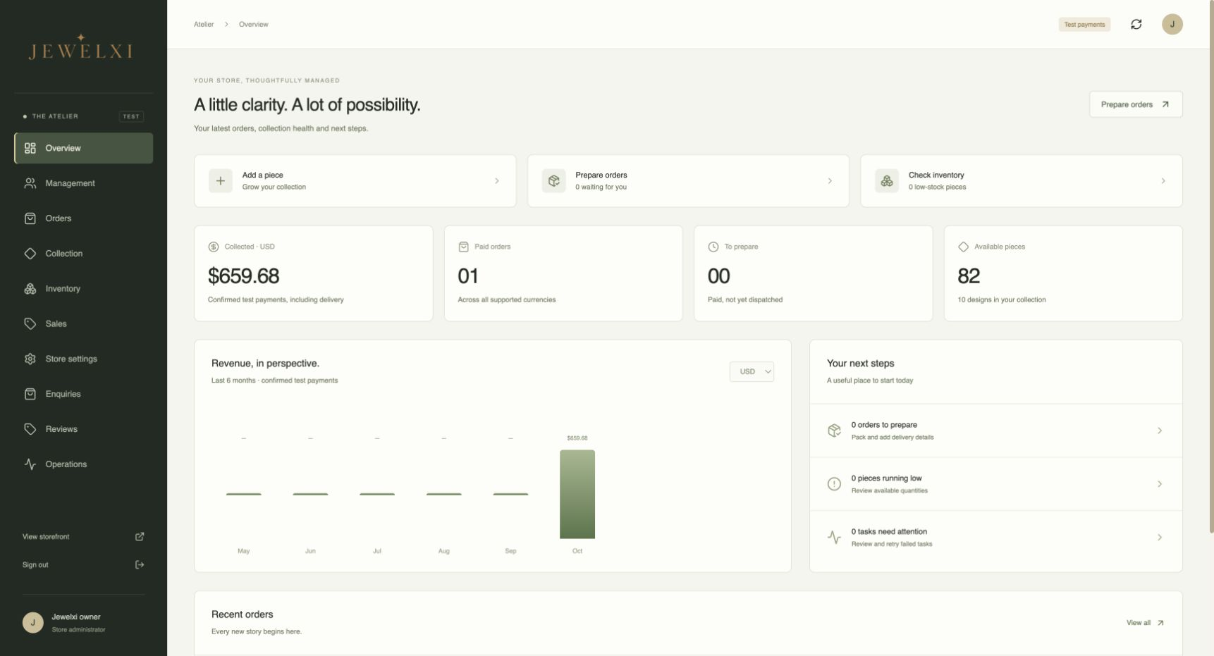 JewelXI — Store dashboard — test payments